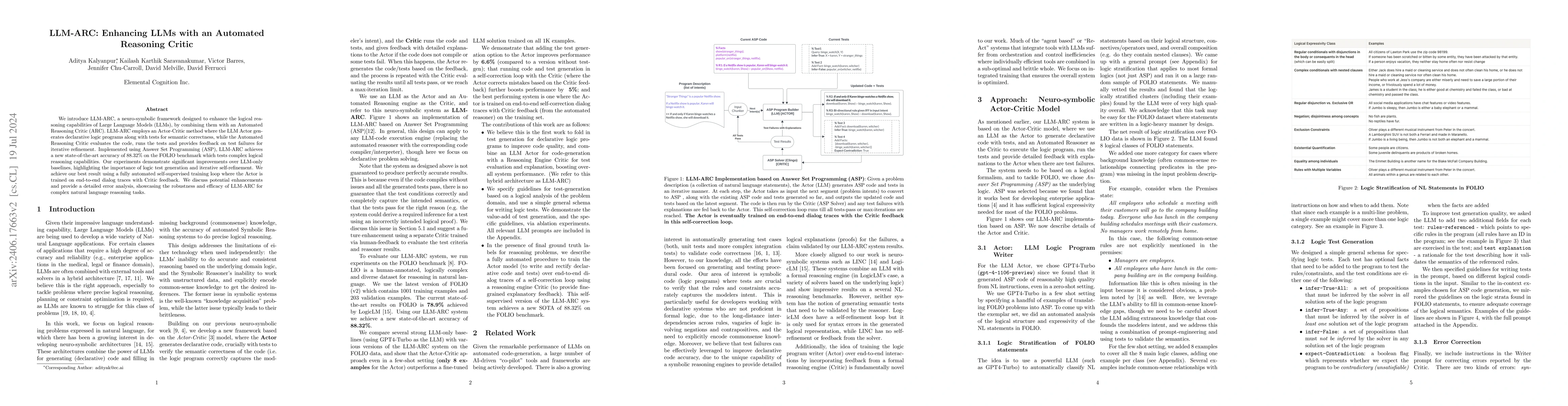 Thumbnail for LLM-ARC: Enhancing LLMs with an Automated Reasoning Critic