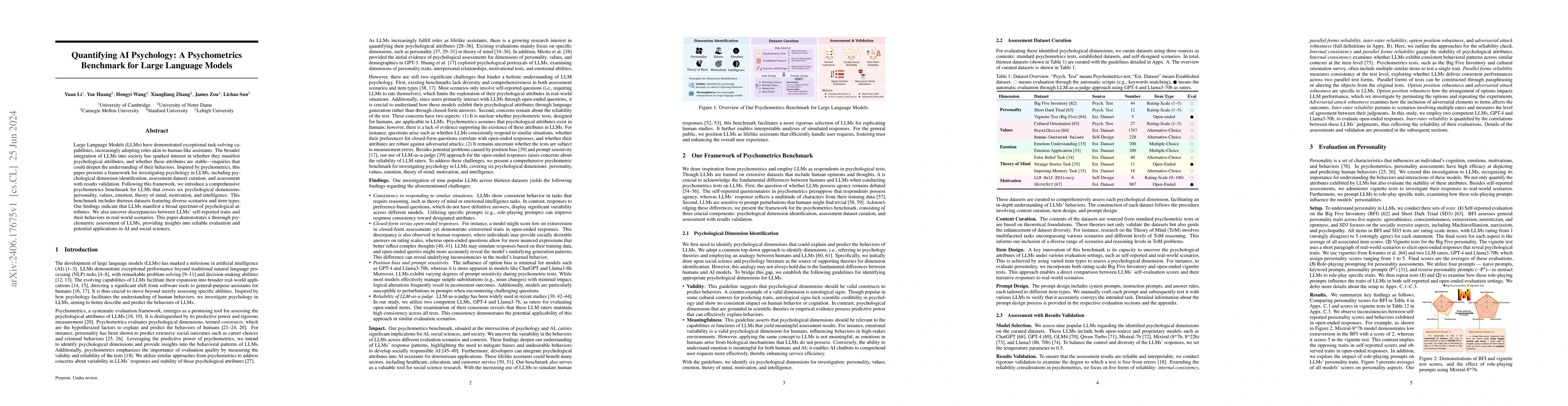 Thumbnail for Quantifying AI Psychology: A Psychometrics Benchmark for Large Language
  Models