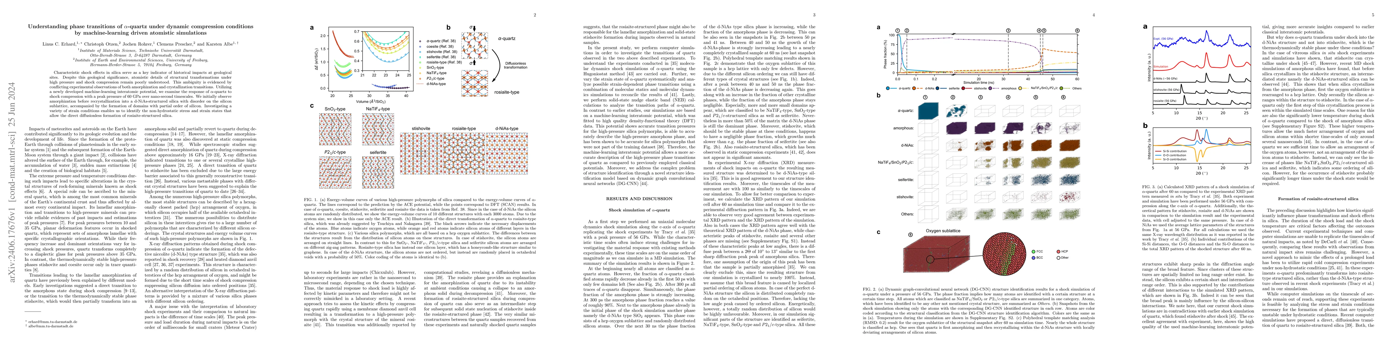 Thumbnail for Understanding phase transitions of $\alpha$-quartz under dynamic
  compression conditions by machine-learning driven atomistic simulations