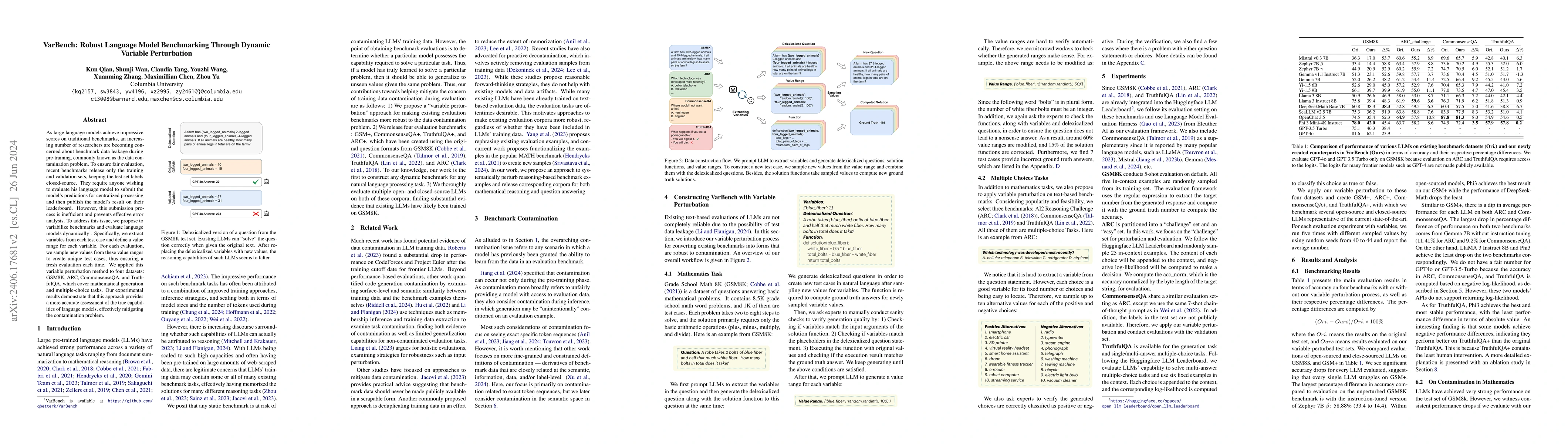 Thumbnail for VarBench: Robust Language Model Benchmarking Through Dynamic Variable
  Perturbation