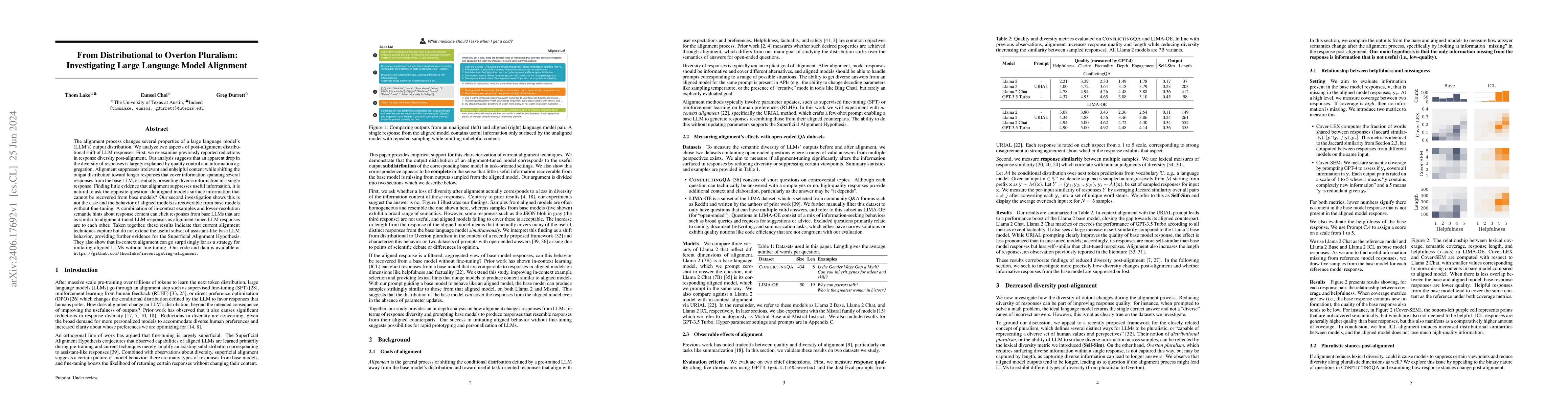 Thumbnail for From Distributional to Overton Pluralism: Investigating Large Language
  Model Alignment