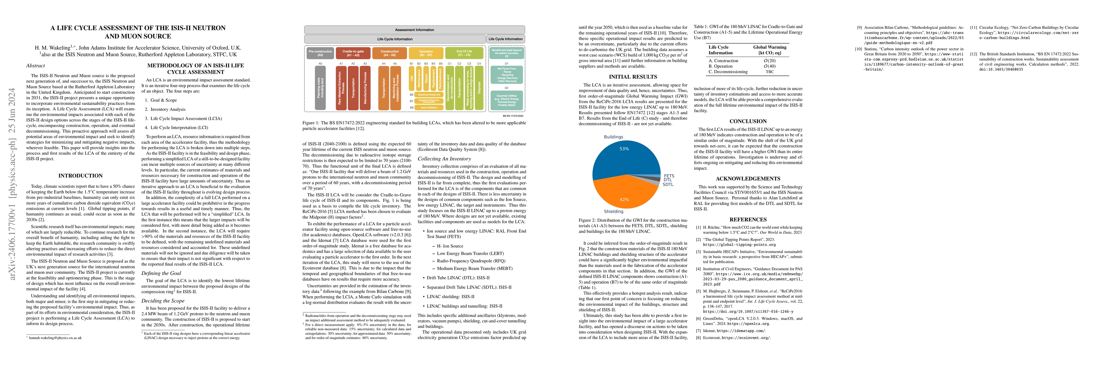 Thumbnail for A life cycle assessment of the ISIS-II Neutron and Muon Source
