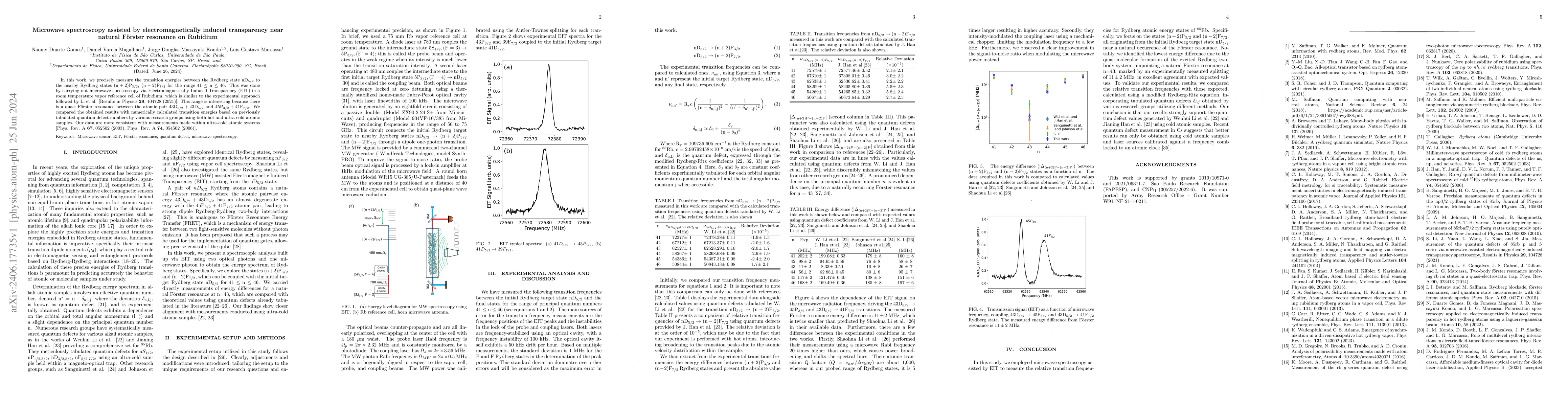Thumbnail for Microwave spectroscopy assisted by electromagnetically induced
  transparency near natural F\"orster resonance on Rubidium