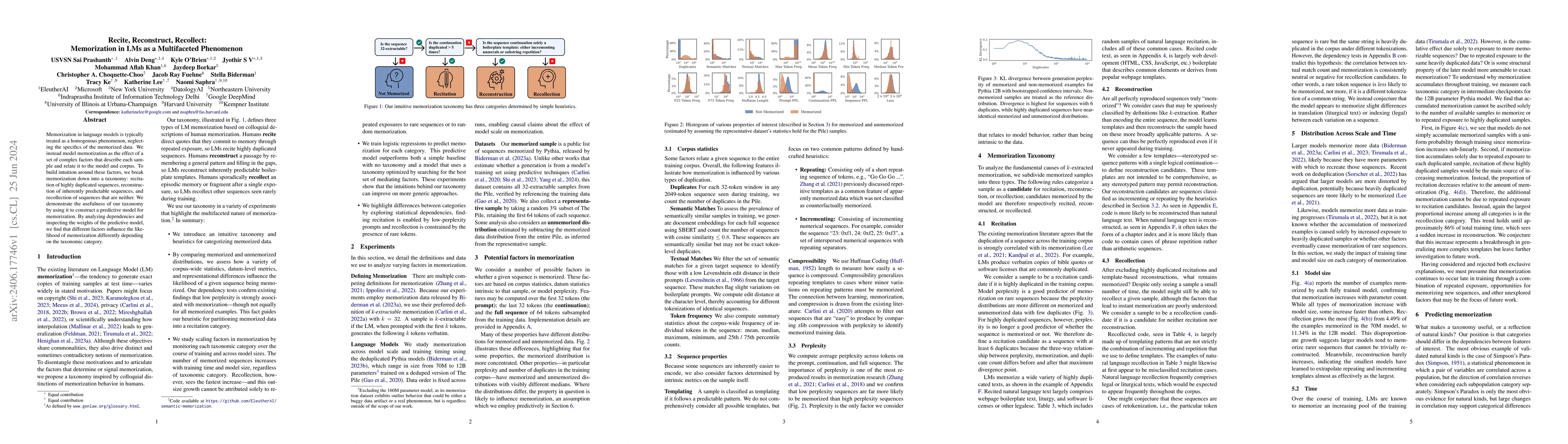 Thumbnail for Recite, Reconstruct, Recollect: Memorization in LMs as a Multifaceted
  Phenomenon