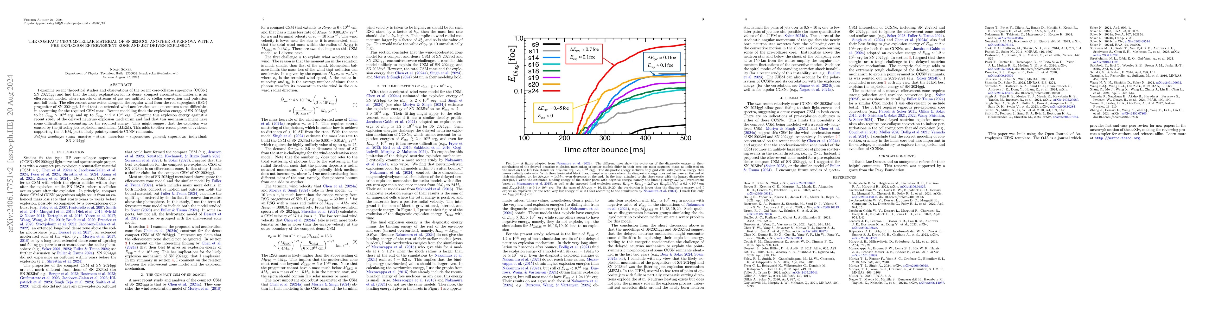 Thumbnail for The compact circumstellar material of SN 2024ggi: Another supernova with
  a pre-explosion effervescent zone and jet-driven explosion