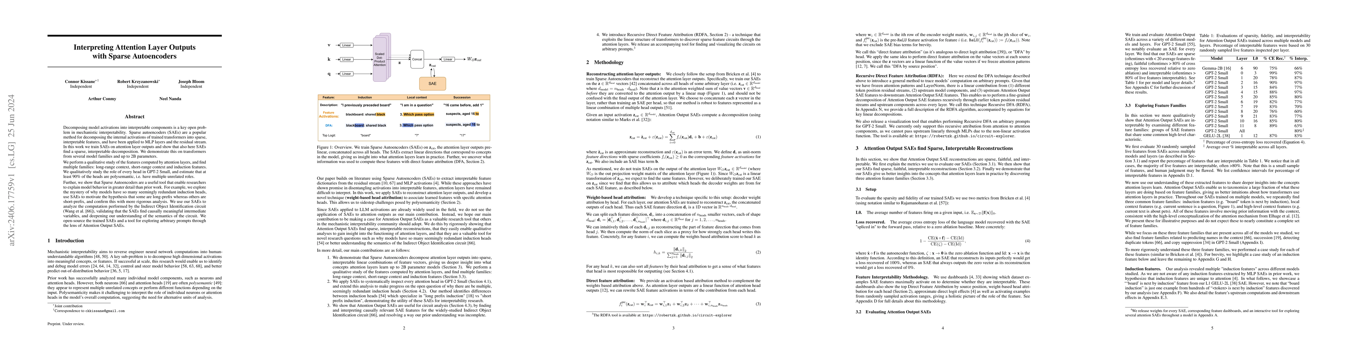 Thumbnail for Interpreting Attention Layer Outputs with Sparse Autoencoders