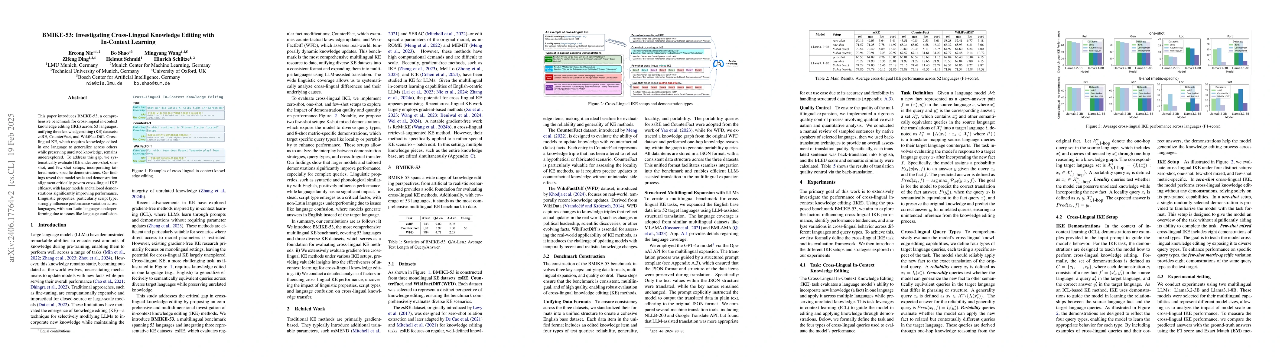 Thumbnail for BMIKE-53: Investigating Cross-Lingual Knowledge Editing with In-Context
  Learning