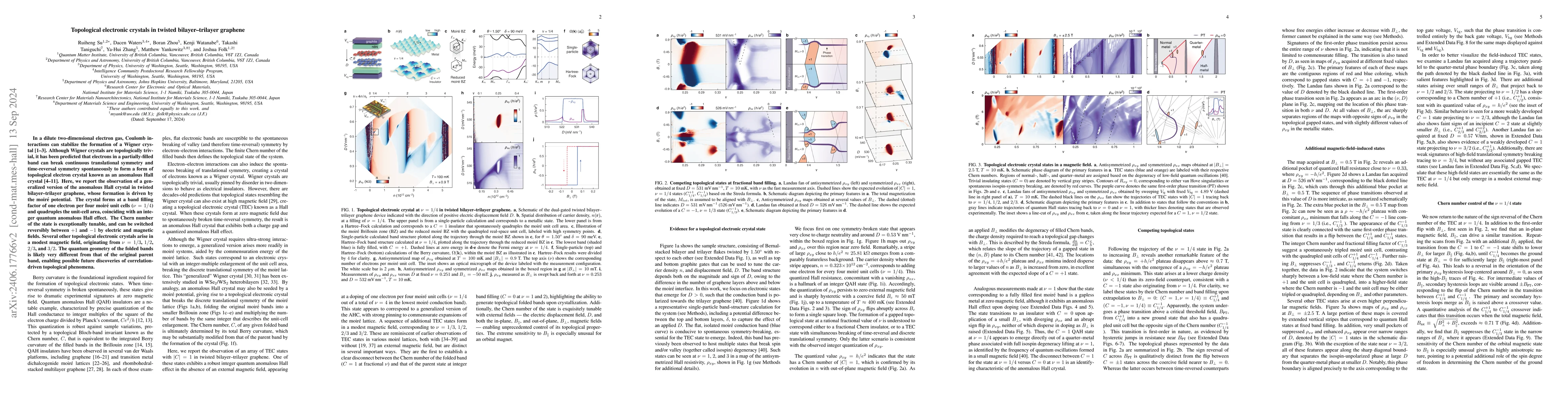 Thumbnail for Generalized anomalous Hall crystals in twisted bilayer-trilayer graphene