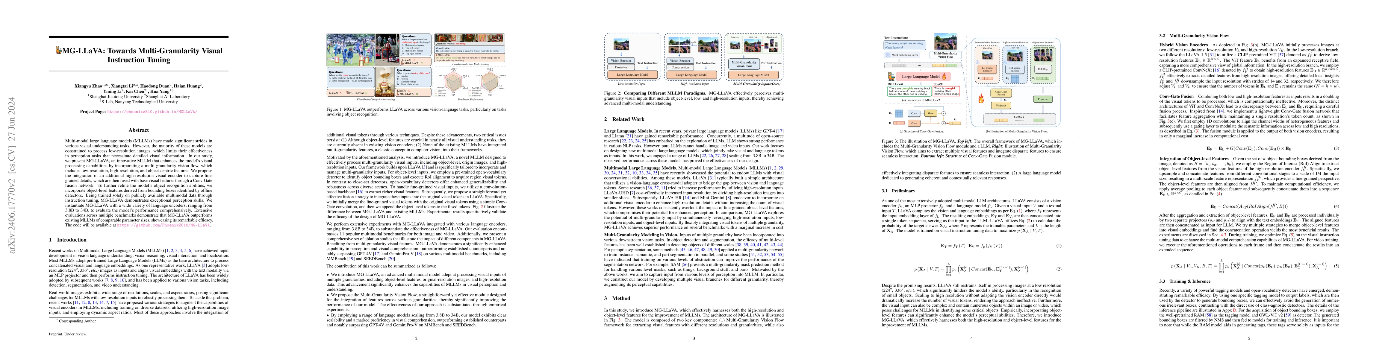 Thumbnail for MG-LLaVA: Towards Multi-Granularity Visual Instruction Tuning