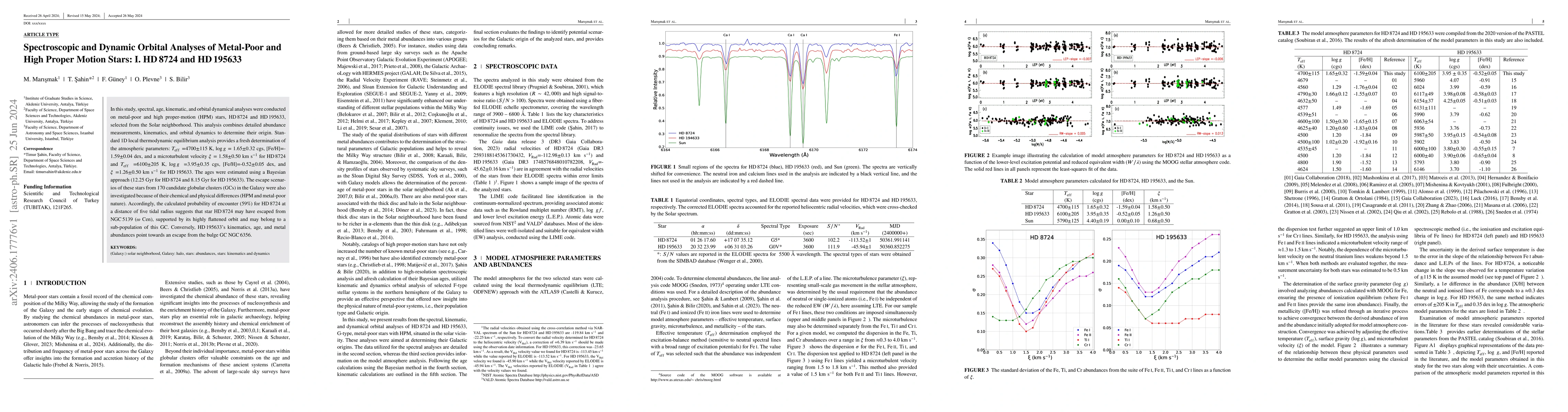 Thumbnail for Spectroscopic and Dynamic Orbital Analyses of Metal-Poor and High Proper
  Motion Stars: I. HD\,8724 and HD\,195633