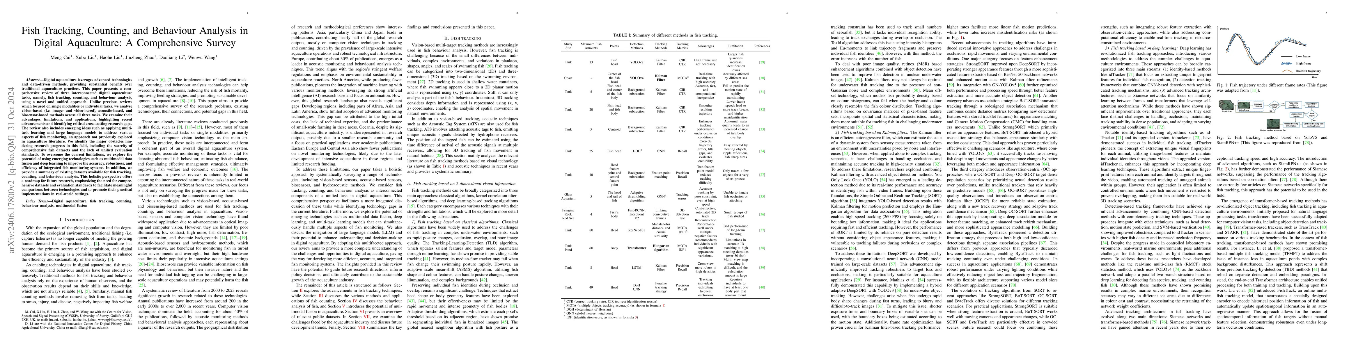 Thumbnail for Fish Tracking, Counting, and Behaviour Analysis in Digital Aquaculture:
  A Comprehensive Review
