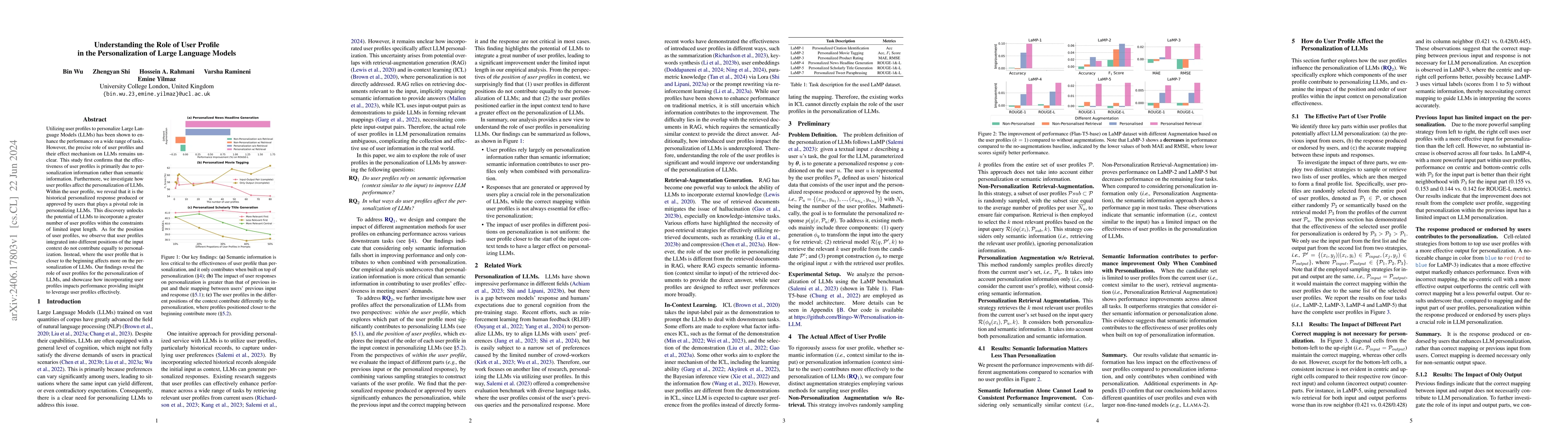 Thumbnail for Understanding the Role of User Profile in the Personalization of Large
  Language Models
