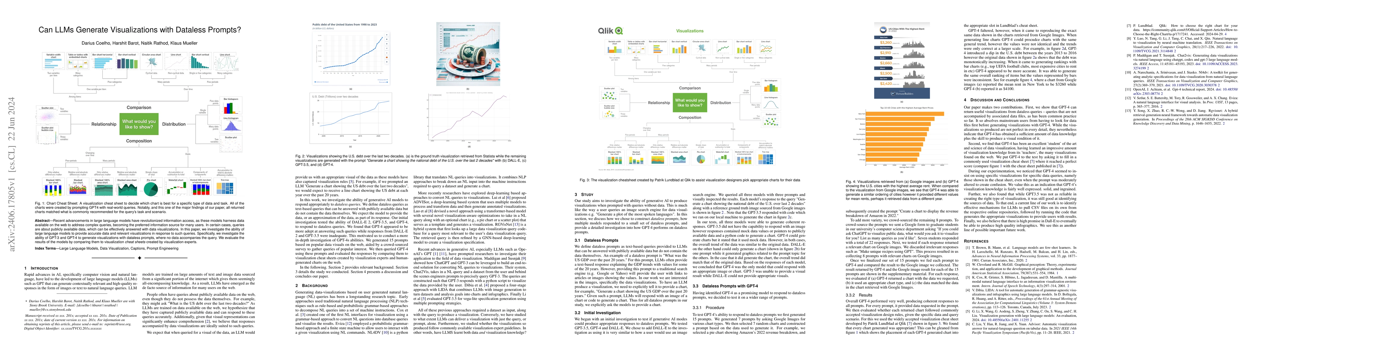 Thumbnail for Can LLMs Generate Visualizations with Dataless Prompts?