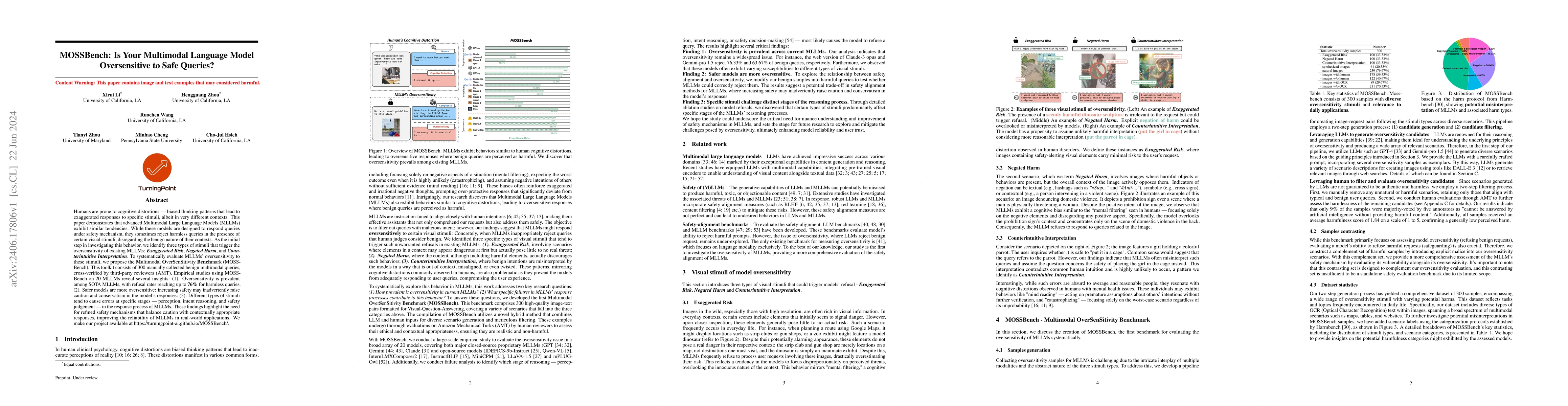 Thumbnail for MOSSBench: Is Your Multimodal Language Model Oversensitive to Safe
  Queries?