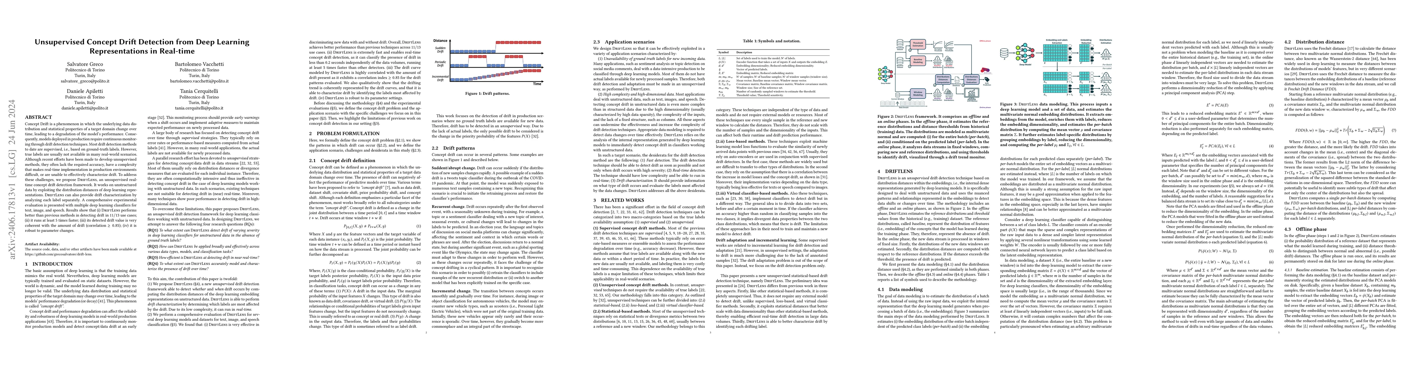Thumbnail for Unsupervised Concept Drift Detection from Deep Learning Representations
  in Real-time