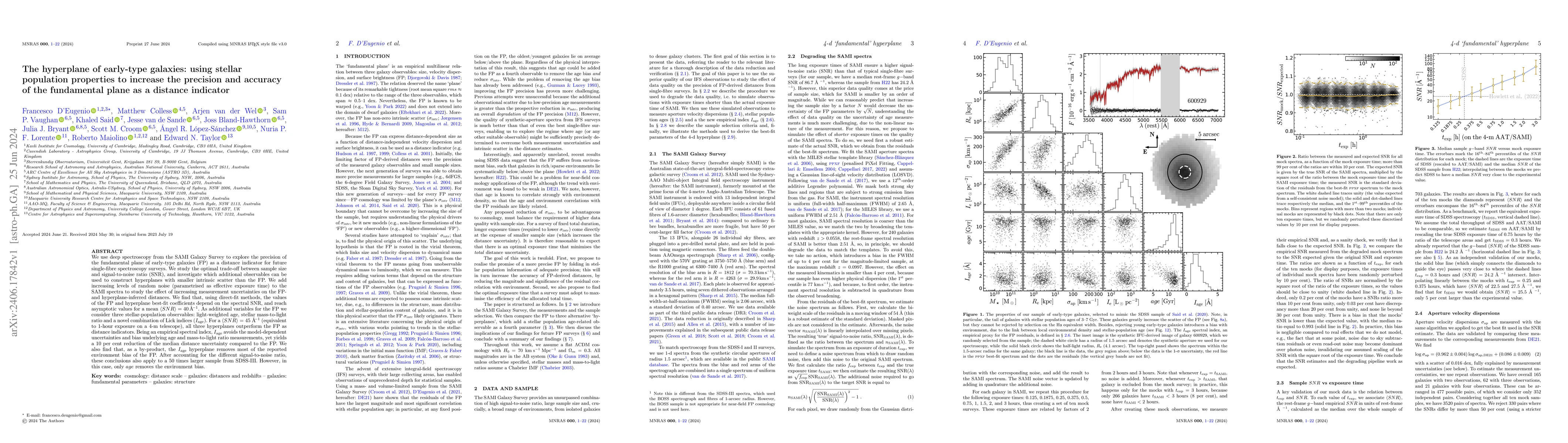Thumbnail for The hyperplane of early-type galaxies: using stellar population
  properties to increase the precision and accuracy of the fundamental plane as
  a distance indicator