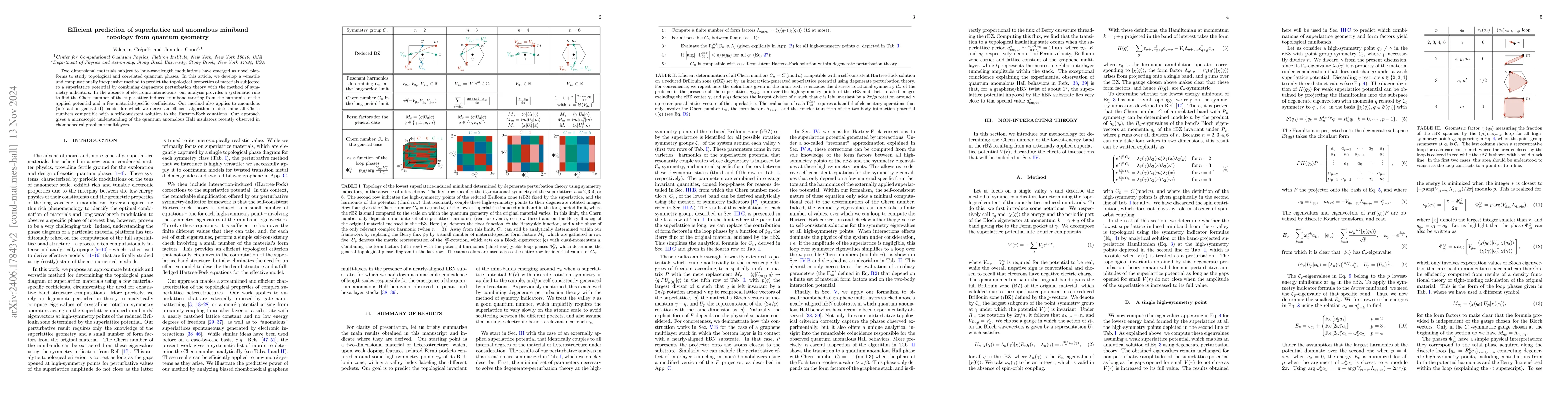 Thumbnail for Efficient prediction of superlattice and anomalous miniband topology
  from quantum geometry
