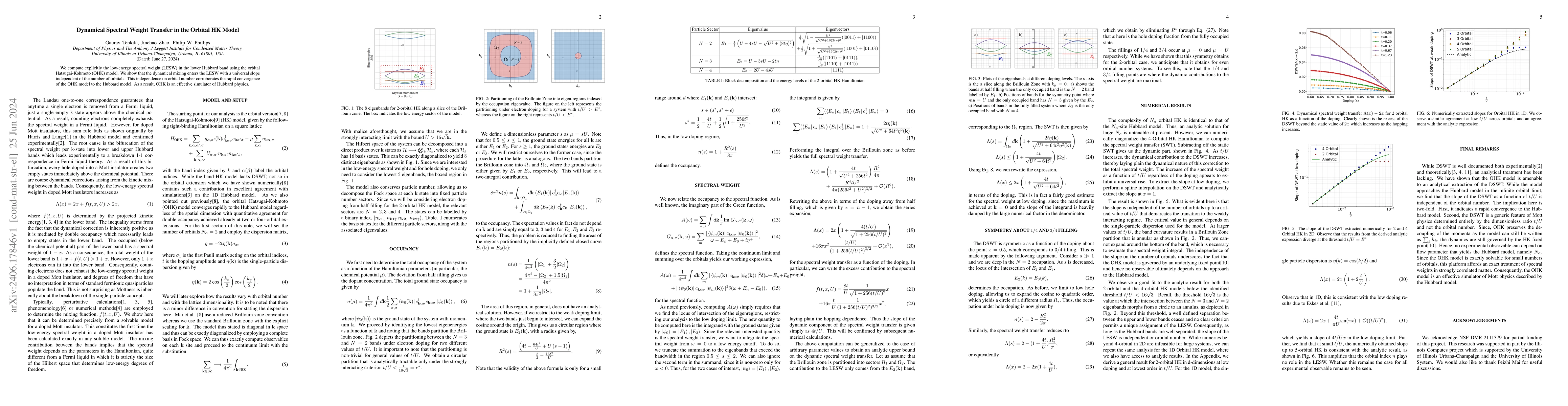 Thumbnail for Dynamical Spectral Weight Transfer in the Orbital HK Model