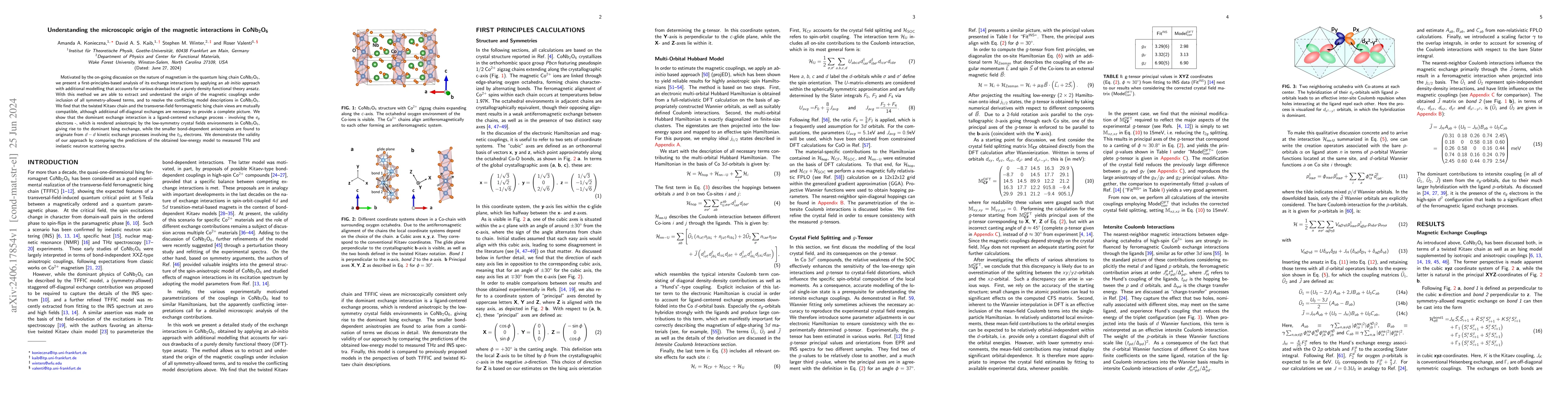 Thumbnail for Understanding the microscopic origin of the magnetic interactions in
  CoNb$_2$O$_6$