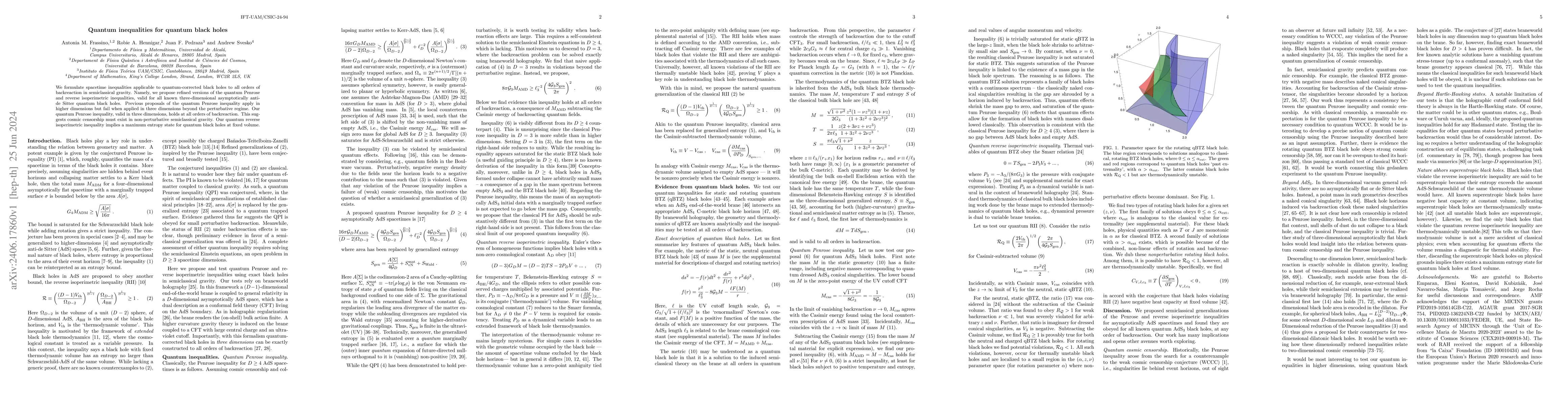 Thumbnail for Quantum inequalities for quantum black holes