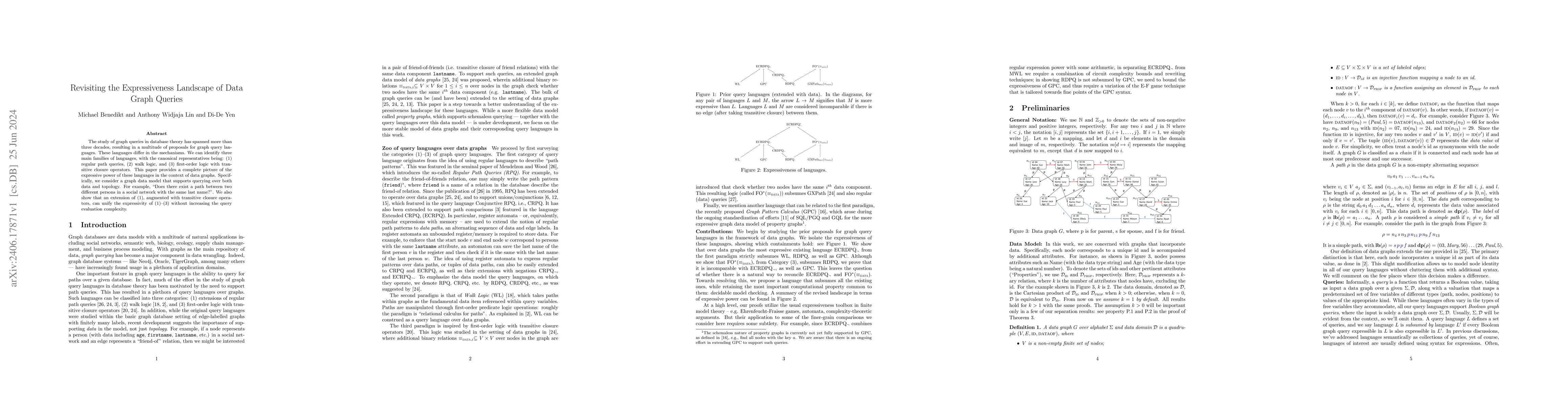 Thumbnail for Revisiting the Expressiveness Landscape of Data Graph Queries