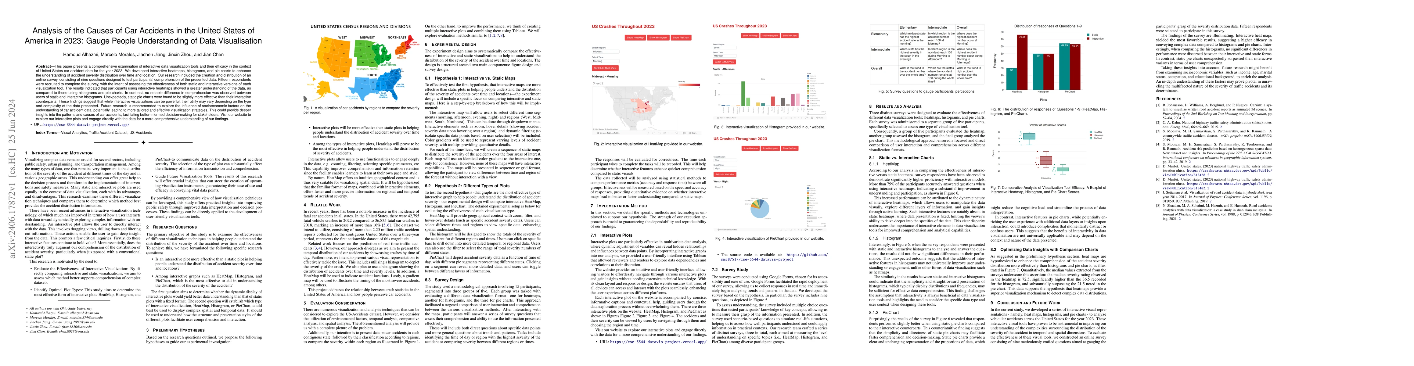 Thumbnail for Analysis of the Causes of Car Accidents in the United States of America
  in 2023: Gauge People Understanding of Data Visualisation