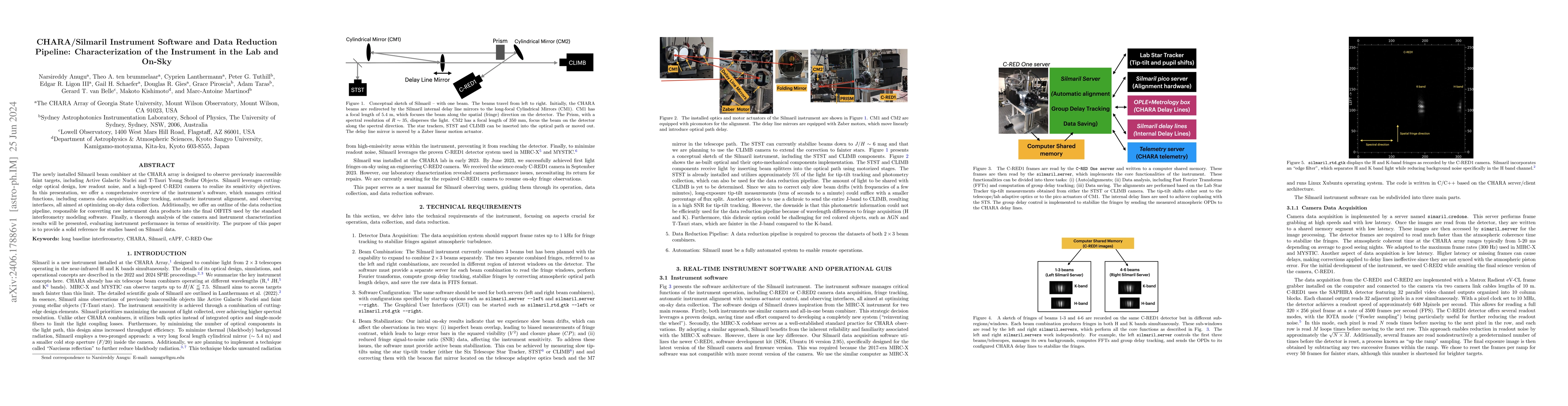 Thumbnail for CHARA/Silmaril Instrument Software and Data Reduction Pipeline:
  Characterization of the Instrument in the Lab and On-Sky