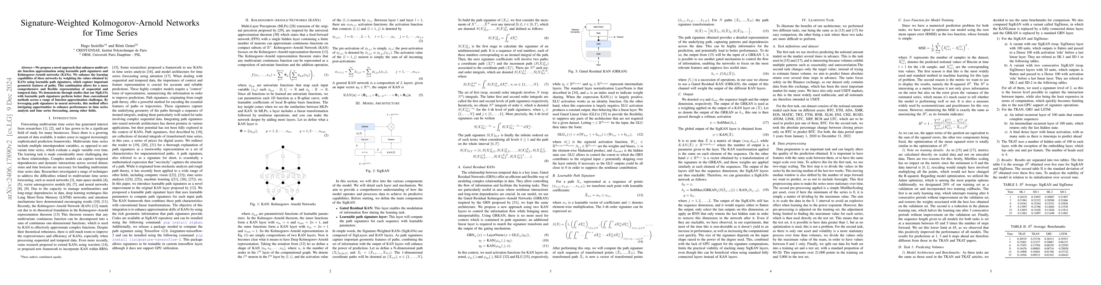 Thumbnail for SigKAN: Signature-Weighted Kolmogorov-Arnold Networks for Time Series