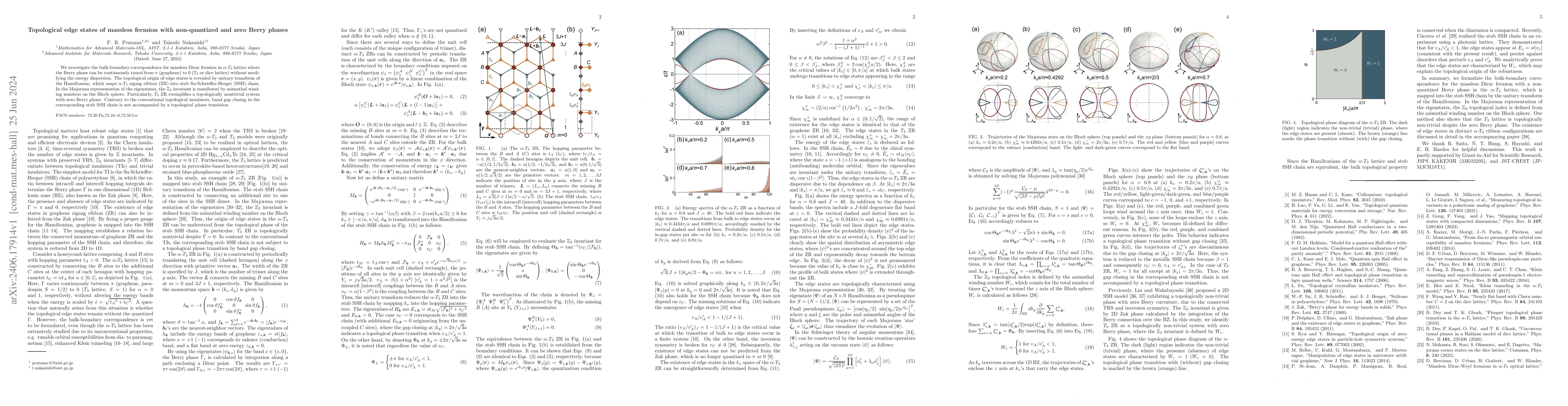 Thumbnail for Topological edge states of massless fermion with non-quantized and zero
  Berry phases