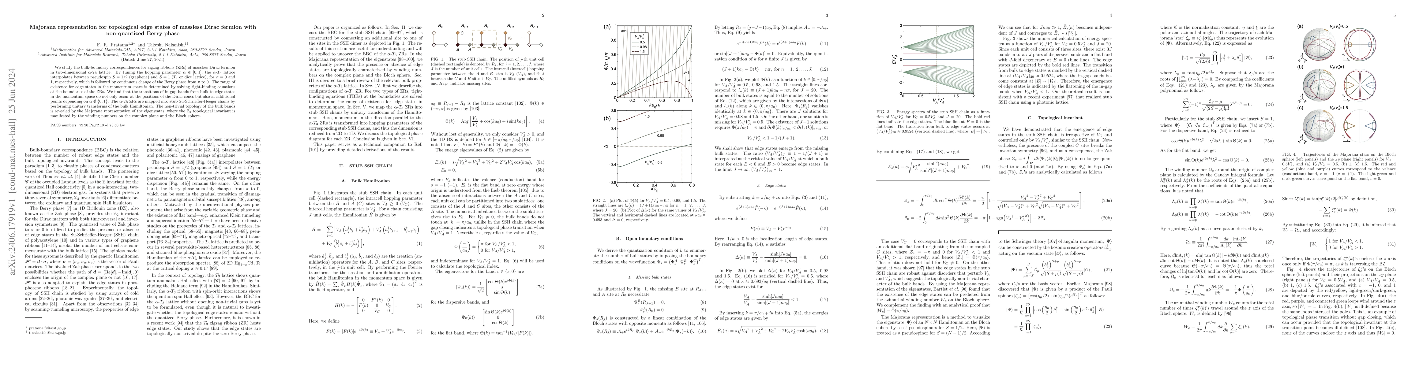 Thumbnail for Majorana representation for topological edge states of massless Dirac
  fermion with non-quantized Berry phase