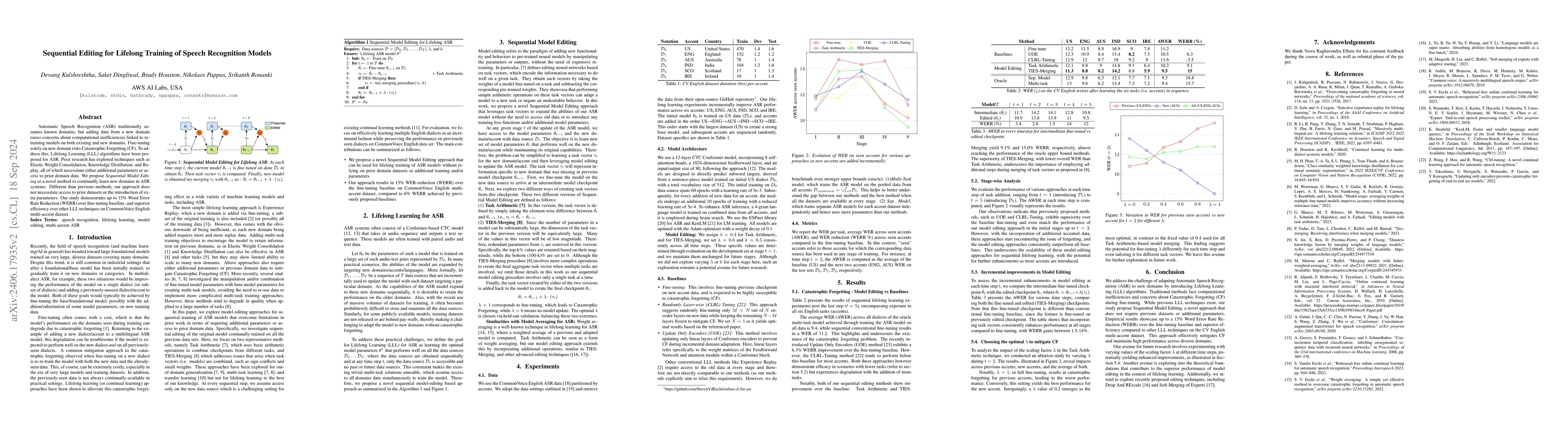 Thumbnail for Sequential Editing for Lifelong Training of Speech Recognition Models