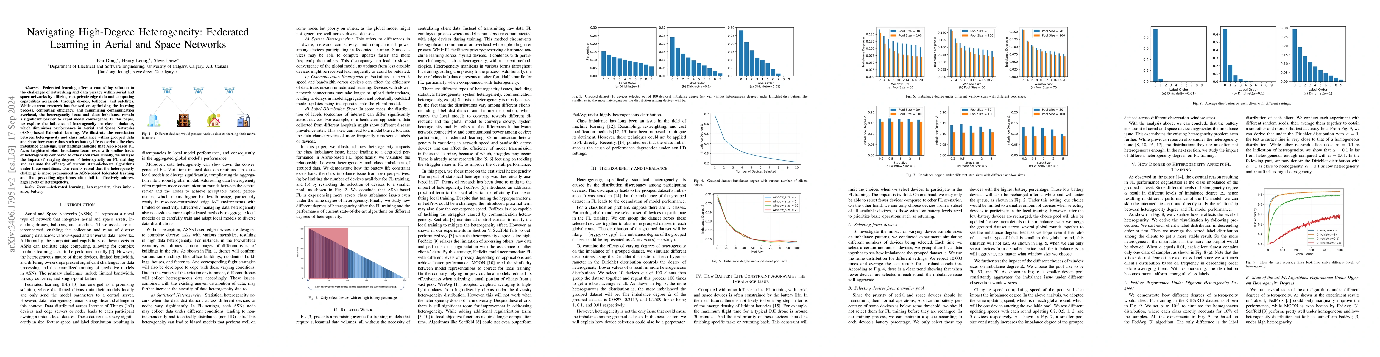 Thumbnail for Navigating High-Degree Heterogeneity: Federated Learning in Aerial and
  Space Networks