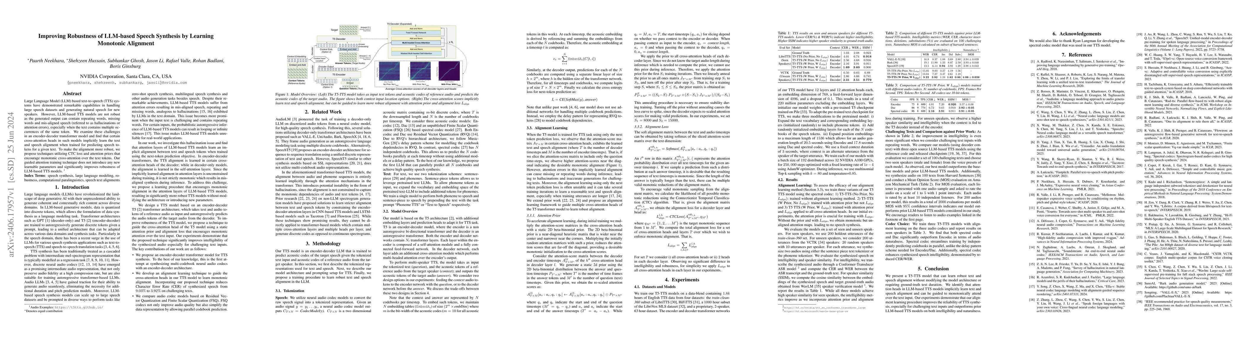 Thumbnail for Improving Robustness of LLM-based Speech Synthesis by Learning Monotonic
  Alignment