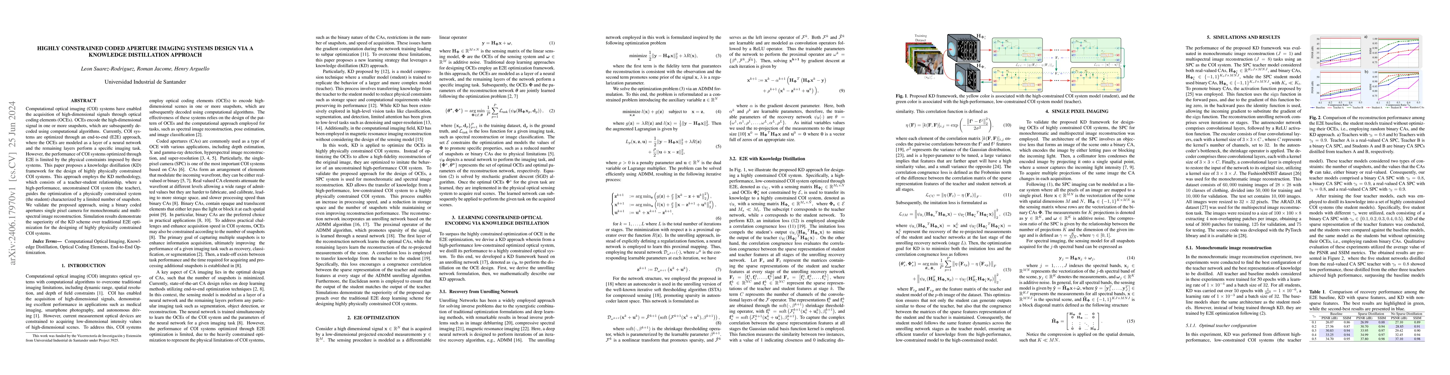 Thumbnail for Highly Constrained Coded Aperture Imaging Systems Design Via a Knowledge
  Distillation Approach
