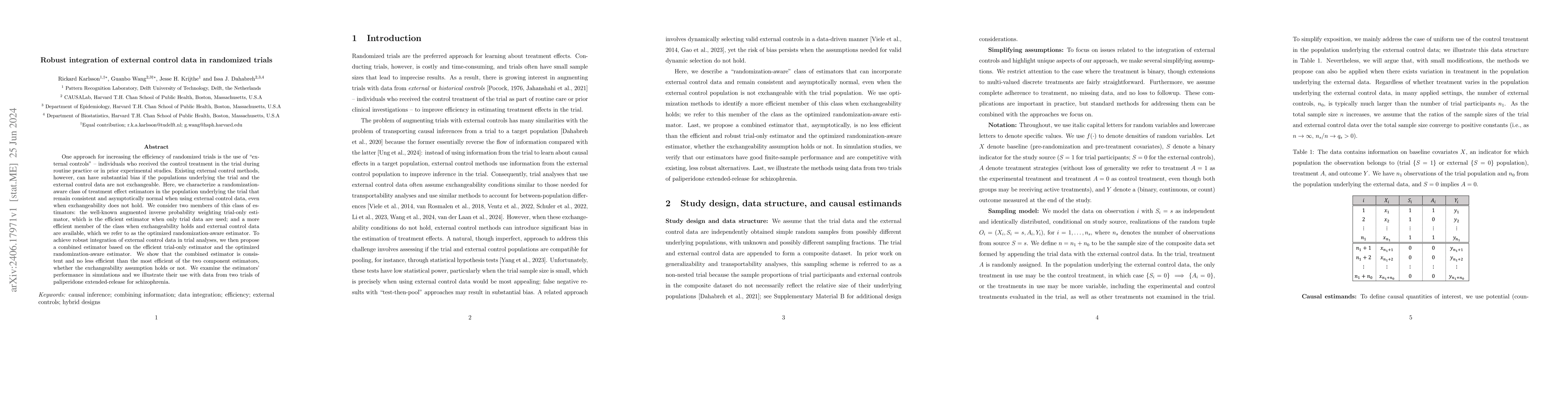 Thumbnail for Robust integration of external control data in randomized trials