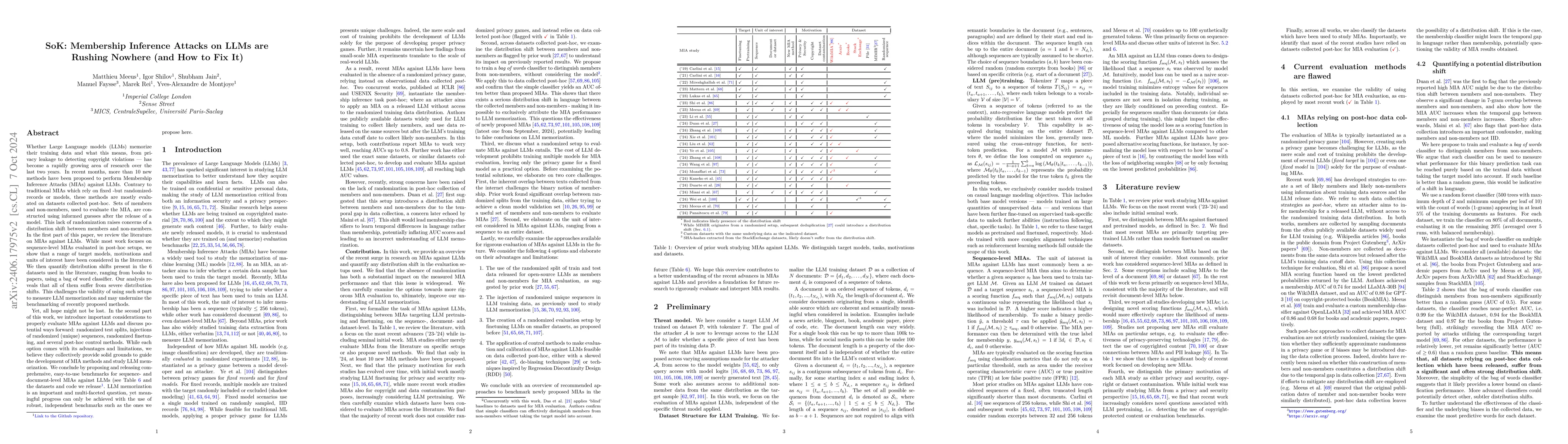Thumbnail for Inherent Challenges of Post-Hoc Membership Inference for Large Language
  Models