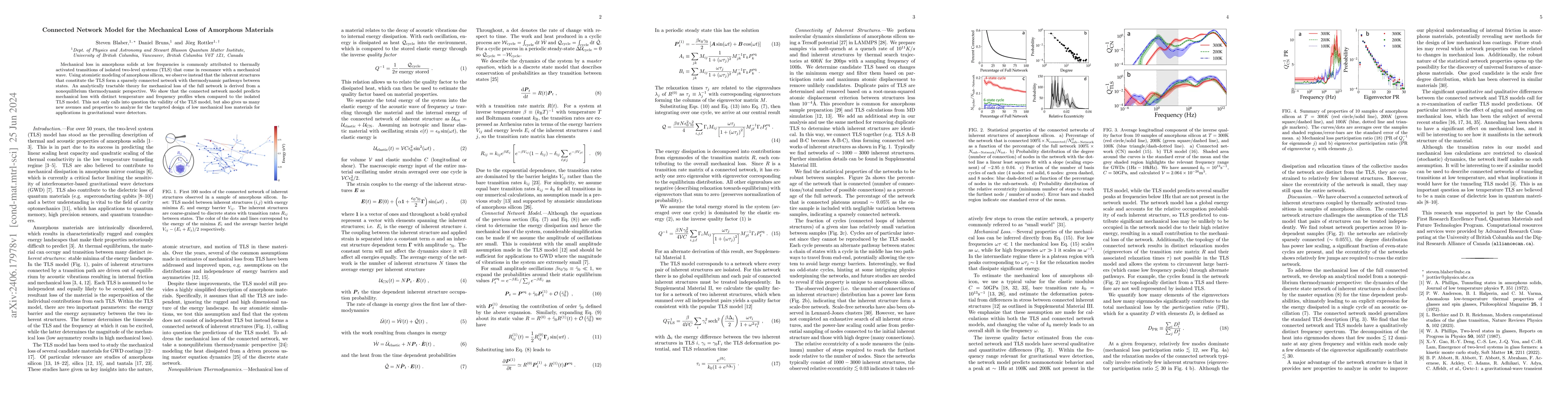 Thumbnail for Connected Network Model for the Mechanical Loss of Amorphous Materials