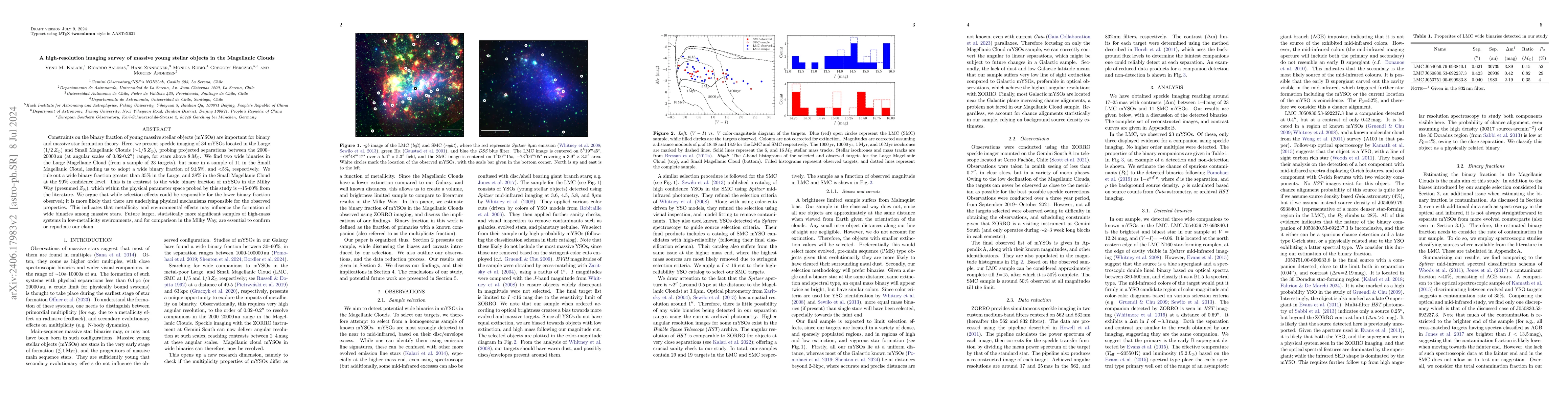Thumbnail for A high-resolution imaging survey of massive young stellar objects in the
  Magellanic Clouds