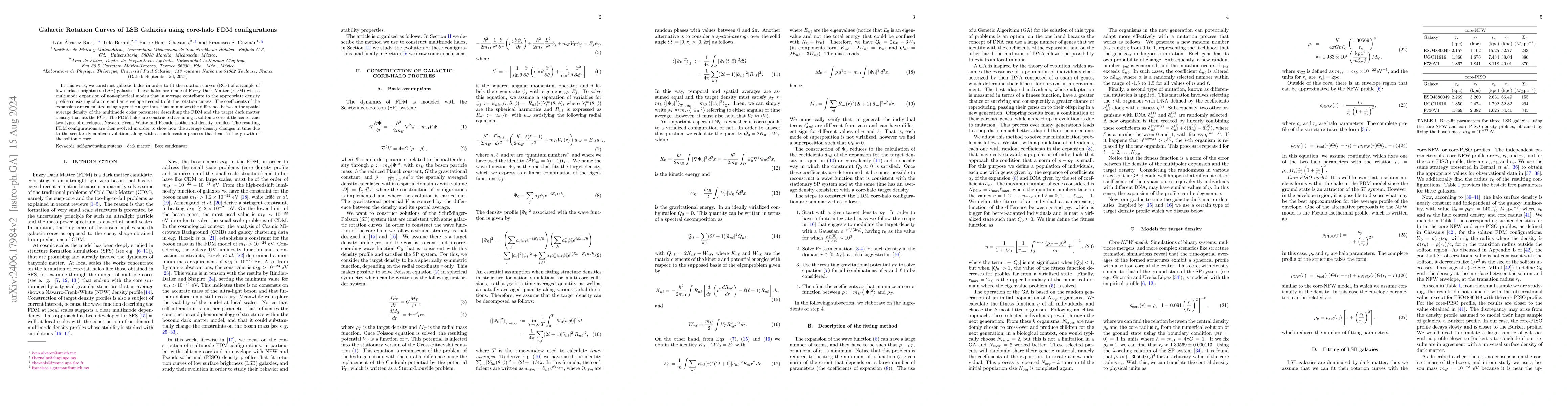 Thumbnail for Galactic Rotation Curves of LSB Galaxies using core-halo FDM
  configurations