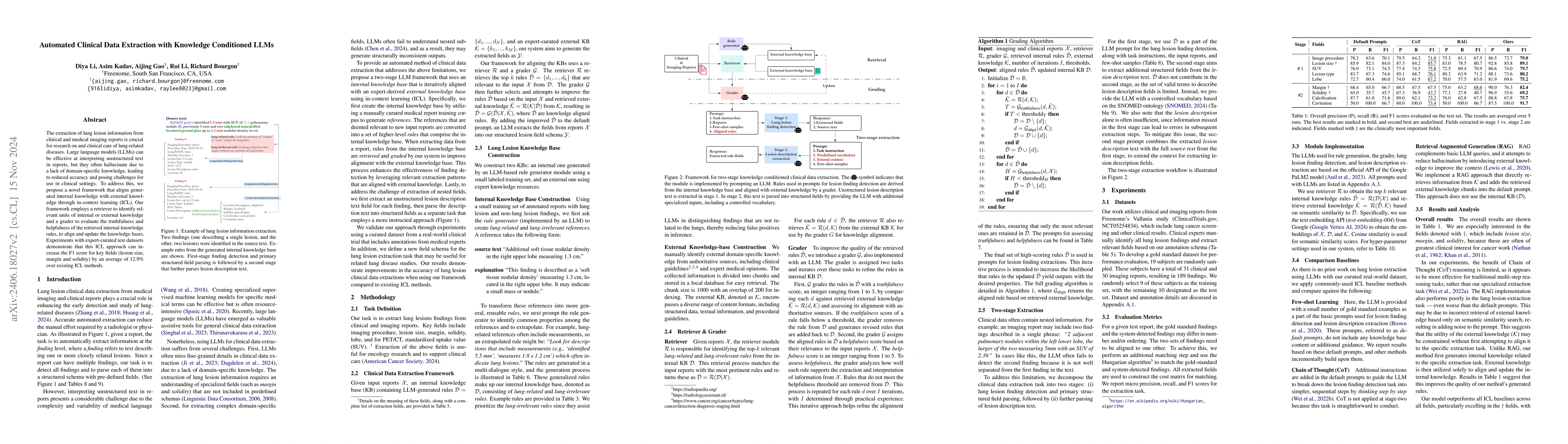 Thumbnail for Automated Clinical Data Extraction with Knowledge Conditioned LLMs