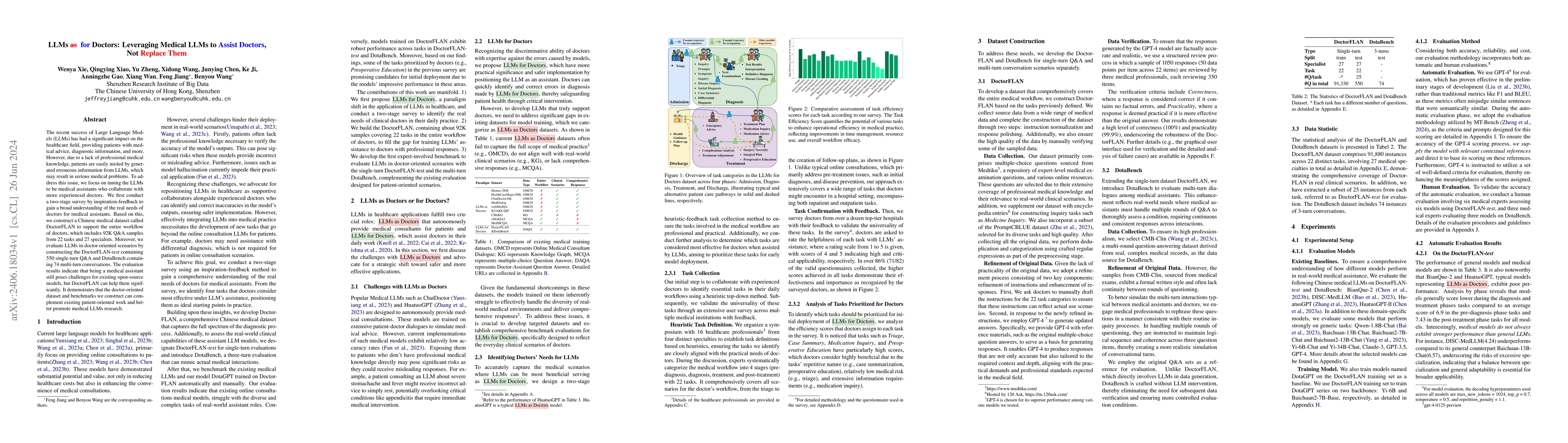 Thumbnail for LLMs for Doctors: Leveraging Medical LLMs to Assist Doctors, Not Replace
  Them