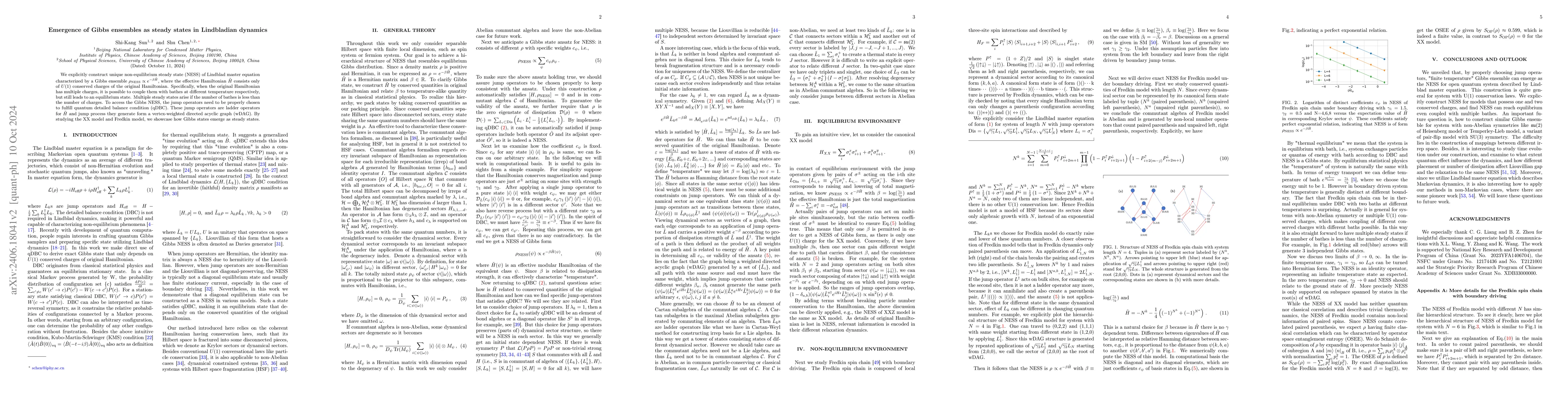 Thumbnail for Emergence of Gibbs Ensemble as the Unique Steady State in Open Quantum
  Systems