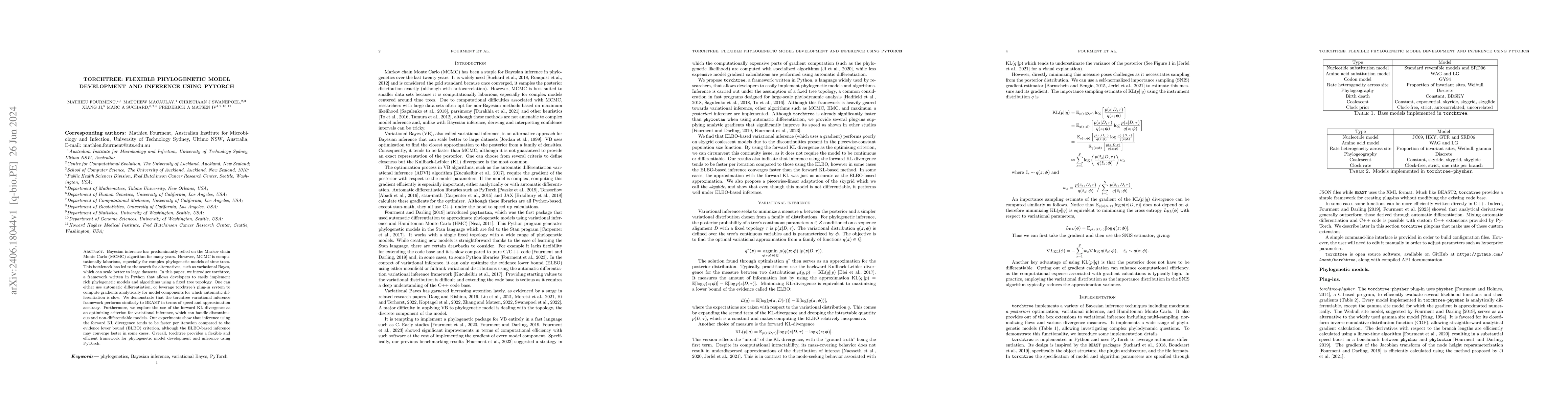 Thumbnail for Torchtree: flexible phylogenetic model development and inference using
  PyTorch