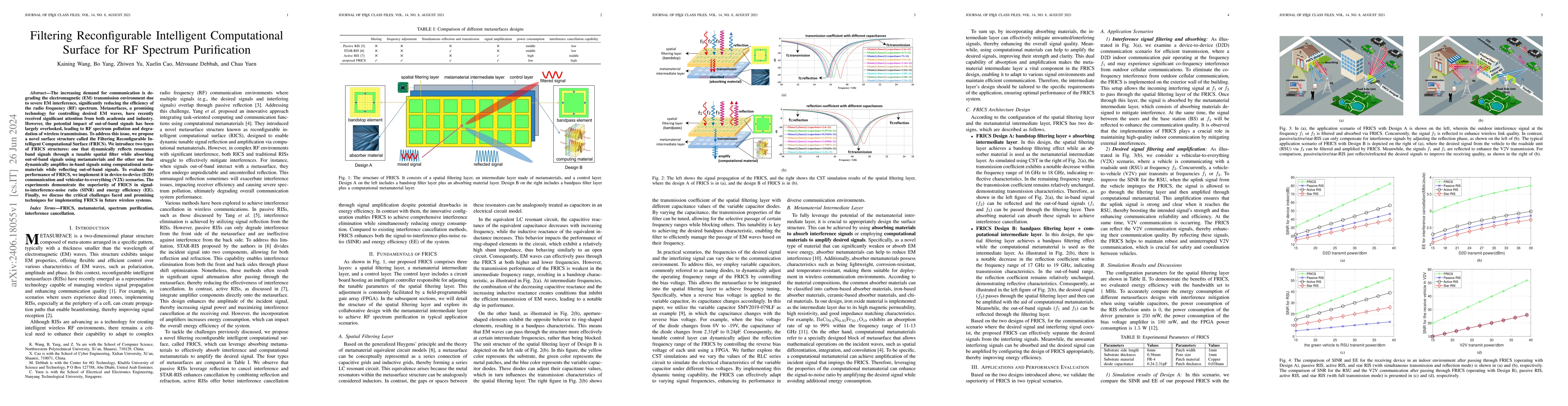 Thumbnail for Filtering Reconfigurable Intelligent Computational Surface for RF
  Spectrum Purification