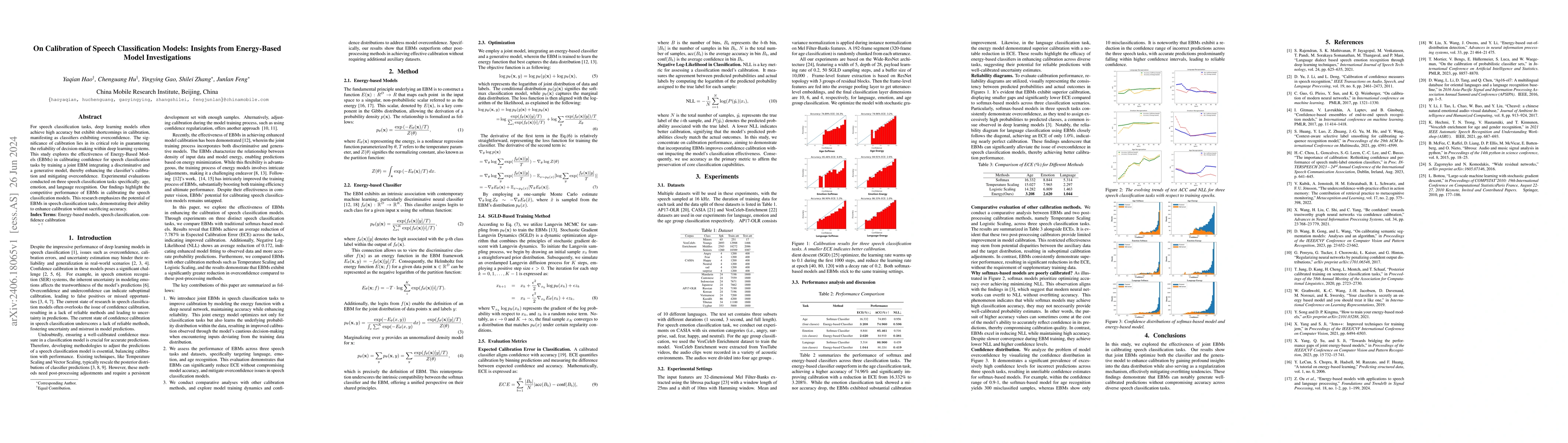 Thumbnail for On Calibration of Speech Classification Models: Insights from
  Energy-Based Model Investigations