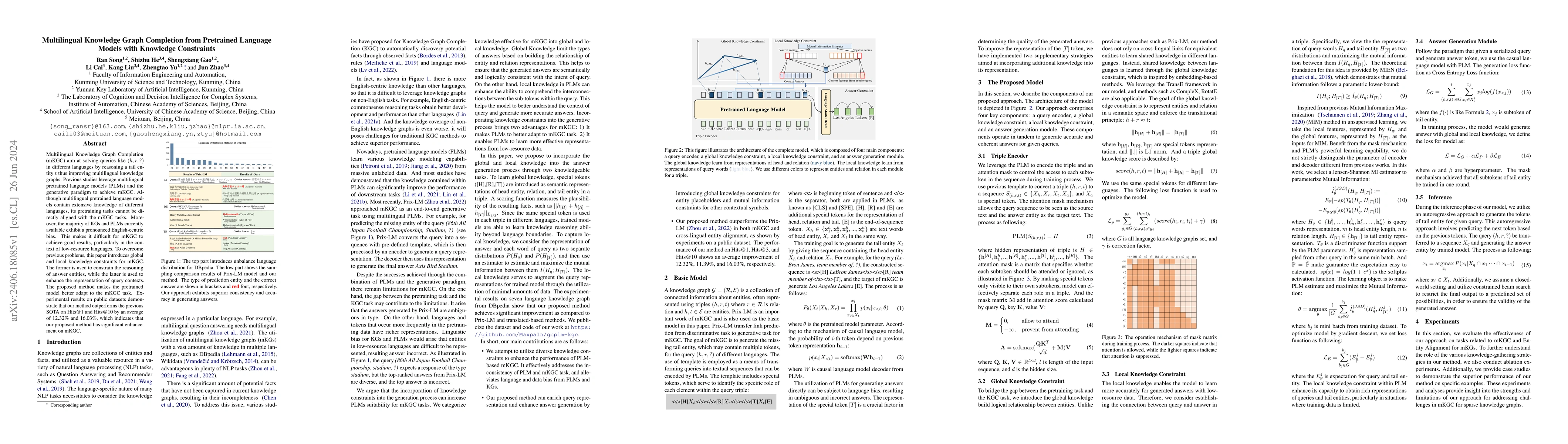 Thumbnail for Multilingual Knowledge Graph Completion from Pretrained Language Models
  with Knowledge Constraints