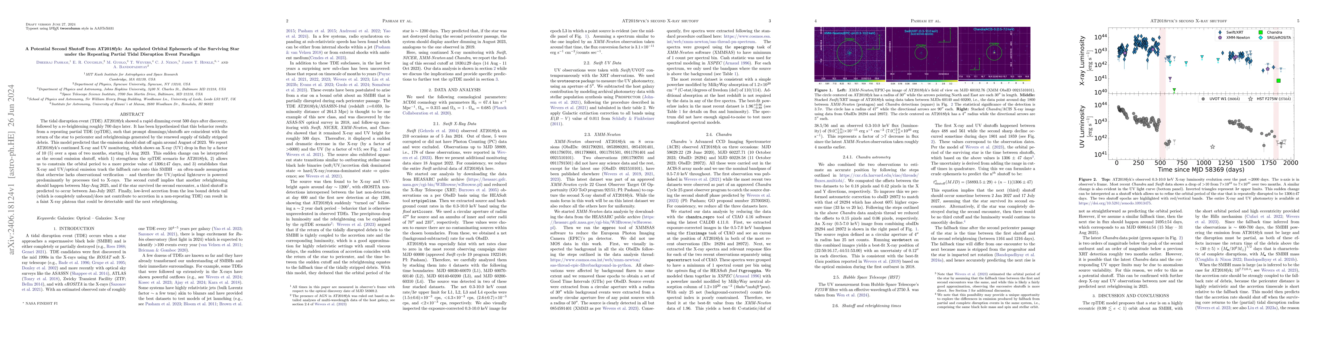 Thumbnail for A Potential Second Shutoff from AT2018fyk: An updated Orbital Ephemeris
  of the Surviving Star under the Repeating Partial Tidal Disruption Event
  Paradigm