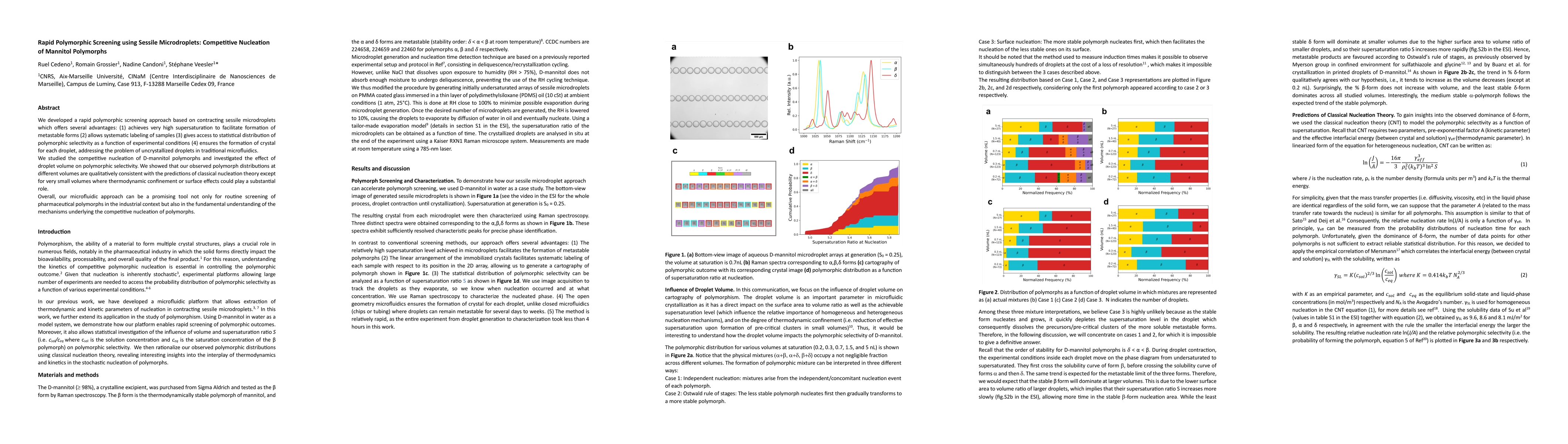 Thumbnail for Rapid Polymorphic Screening using Sessile Microdroplets: Competitive
  Nucleation of Mannitol Polymorphs