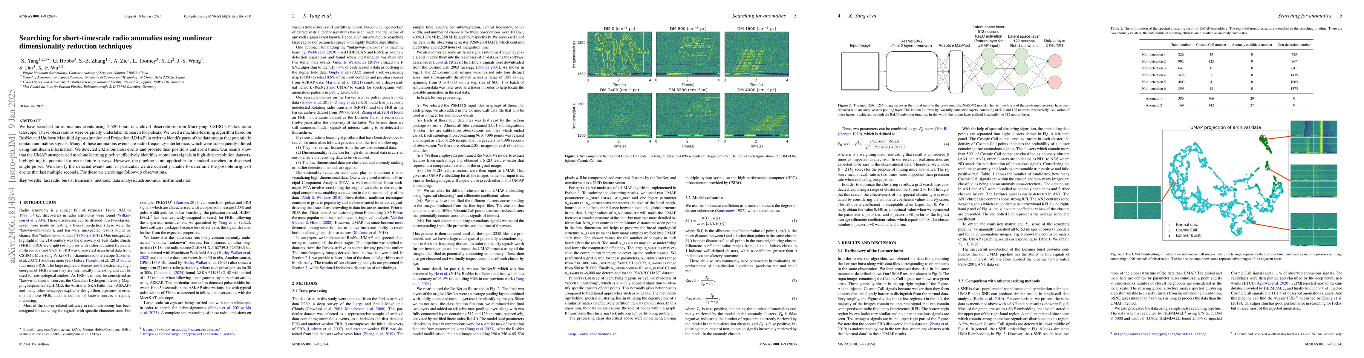 Thumbnail for Searching anomalies using nonlinear dimensionality reduction techniques