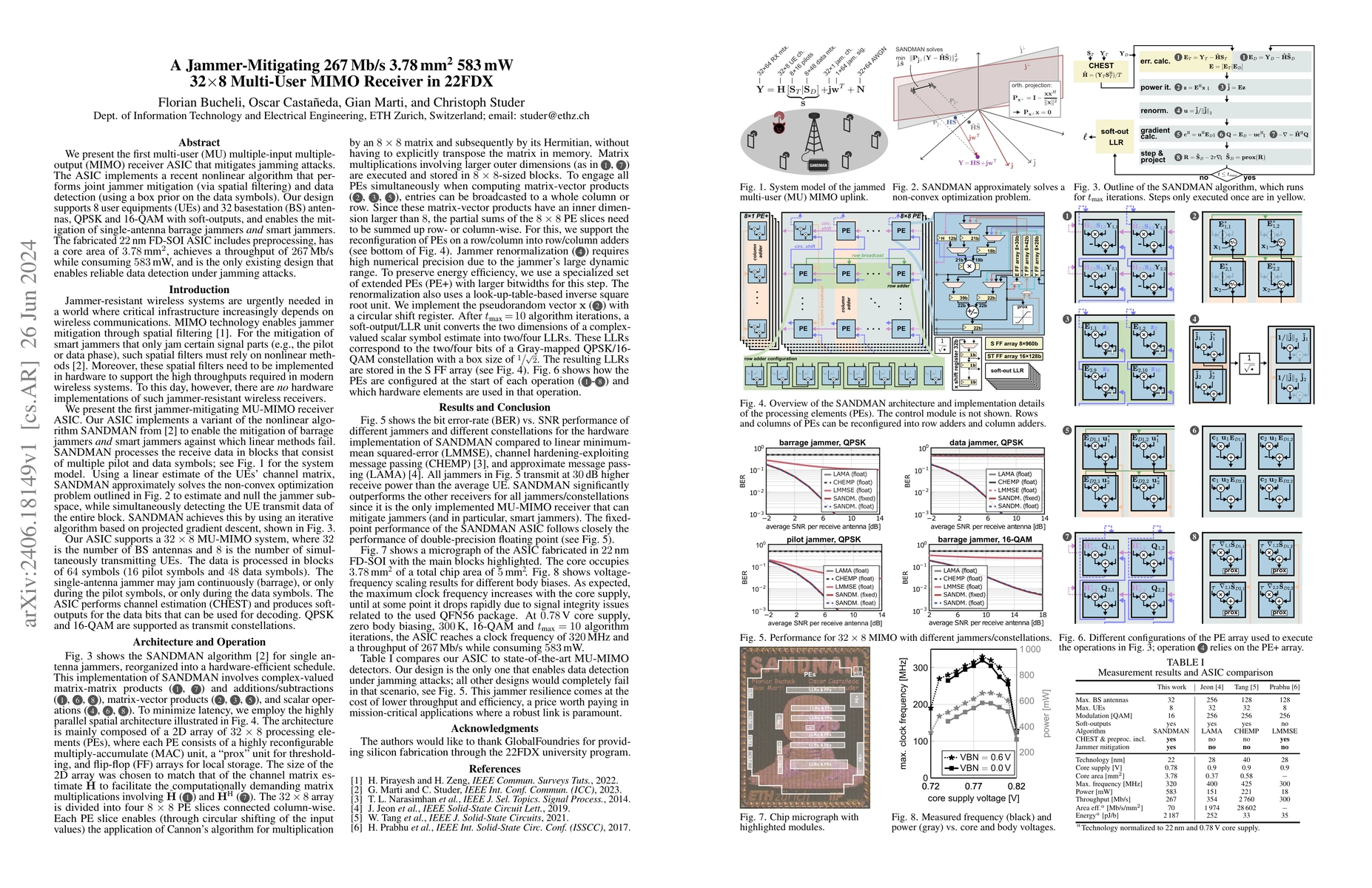 Thumbnail for A Jammer-Mitigating 267 Mb/s 3.78 mm$^2$ 583 mW 32$\times$8 Multi-User
  MIMO Receiver in 22FDX